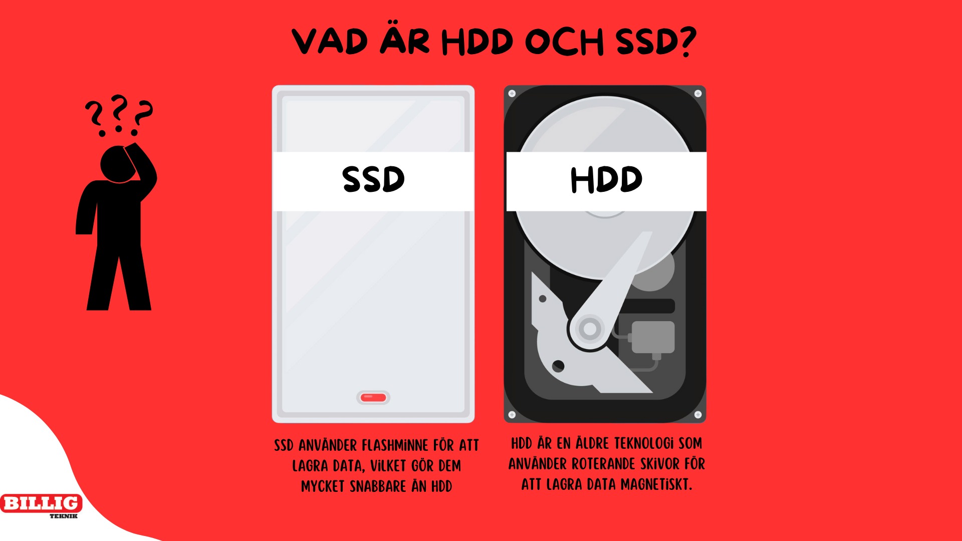 skillnaden mellan en SSD och en HDD hårddisk